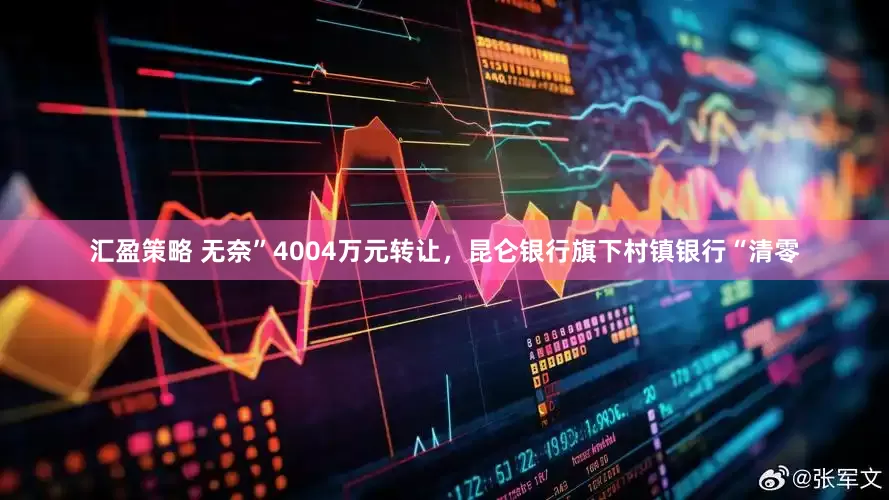 汇盈策略 无奈”4004万元转让,昆仑银行旗下村镇银行“清零